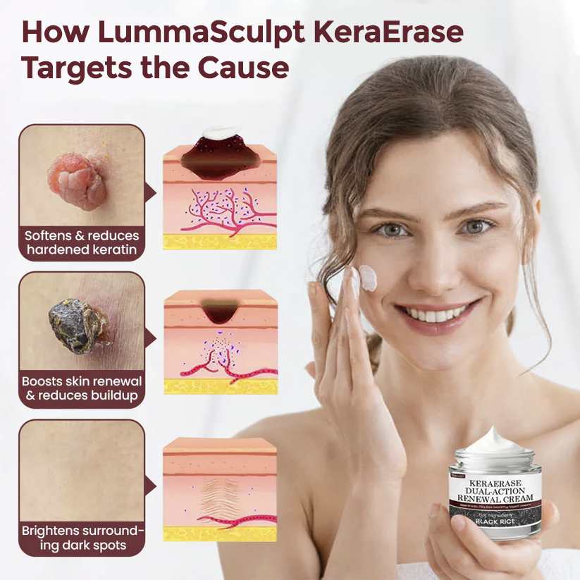 LummaSculpt® KeraErase Dual-Action Renewal Cream