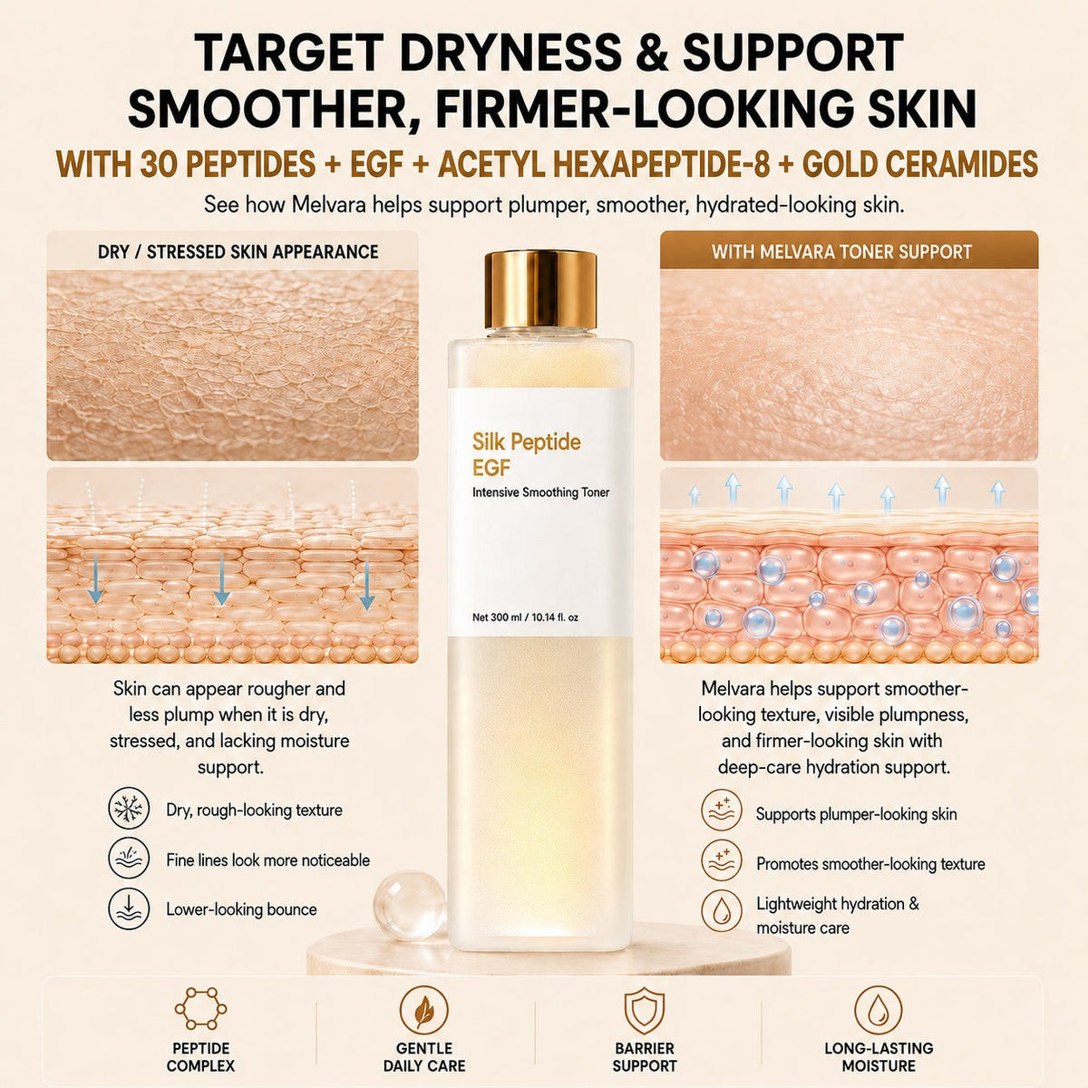 EGF Peptide Firming Toner